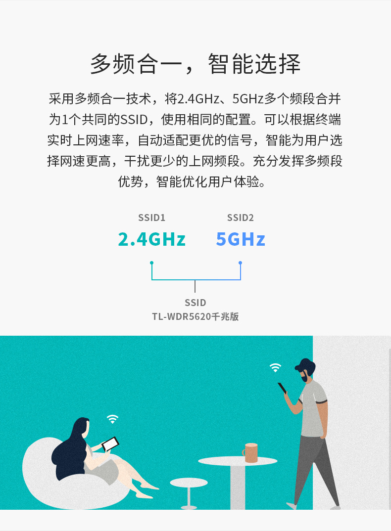 TP-LINK TL-WDR5620千兆版无线路由器双频1200M高速5G全