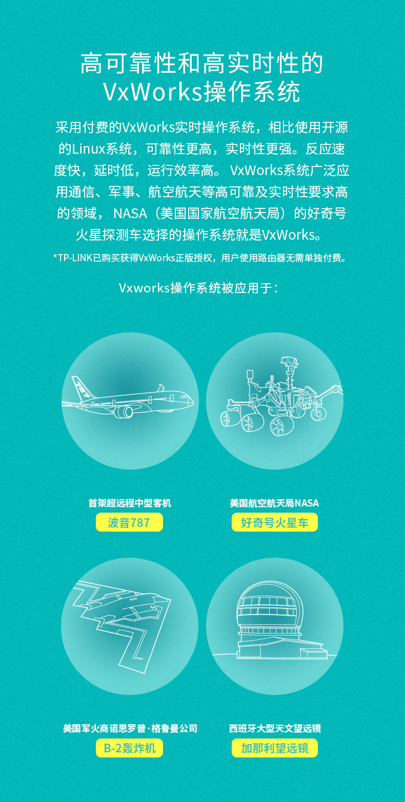 TP-LINK TL-WDR5620千兆版无线路由器双频1200M高速5G全