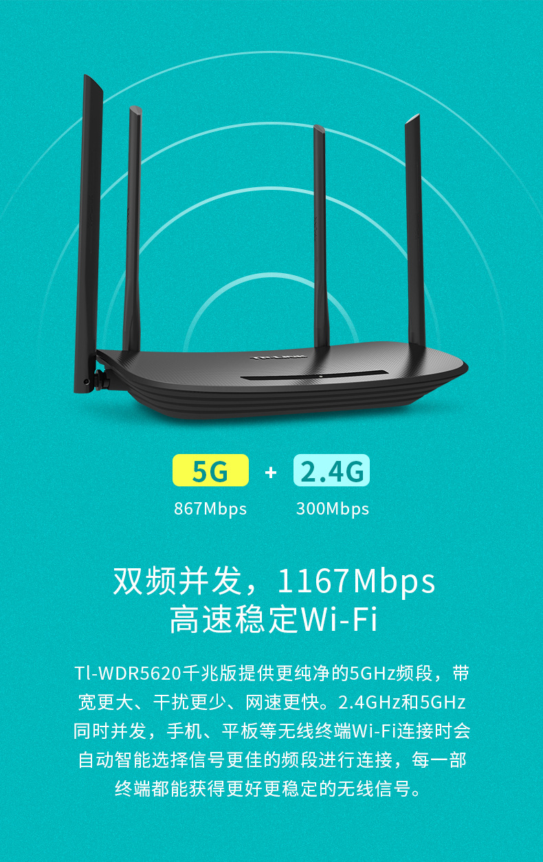 TP-LINK TL-WDR5620千兆版无线路由器双频1200M高速5G全