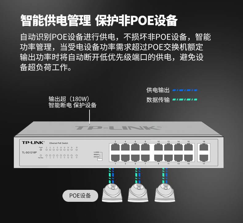 TP-LINK TL-SG1218P全千兆以太网PoE交换机16口千兆PoE供