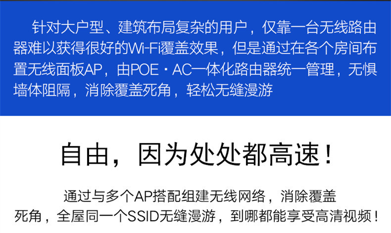 TP-LINK TL-R479GP-AC全千兆有线路由器8口PoE供电AP管理
