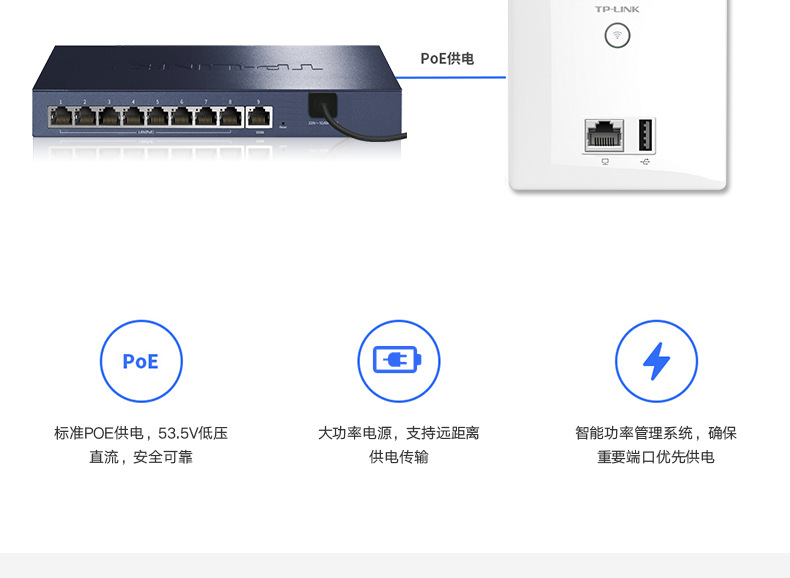 TP-LINK TL-R479GP-AC全千兆有线路由器8口PoE供电AP管理