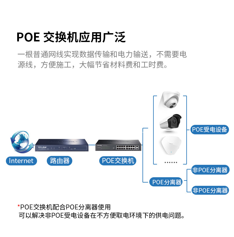 TP-LINK TL-SG1218P全千兆以太网PoE交换机16口千兆PoE供
