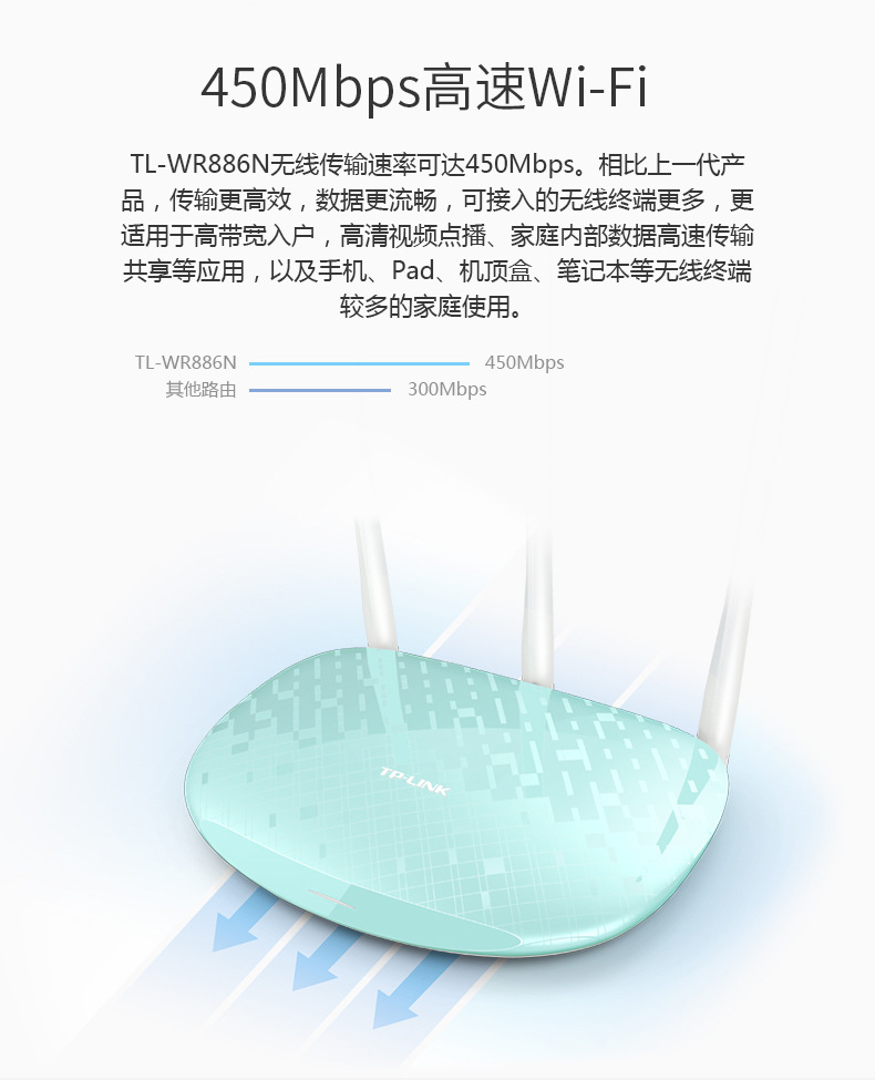 tp-link智能无线路由器TL-WR886N高速宽带光纤wifi穿墙45