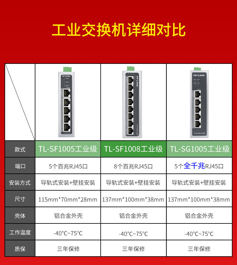 TP-LINK 5/8/16/24口百/千兆工业级交换机VLAN隔离导轨式