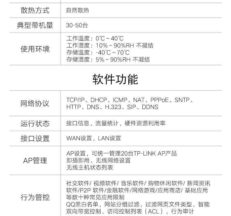 TP-LINK TL-R479GP-AC全千兆有线路由器8口PoE供电AP管理
