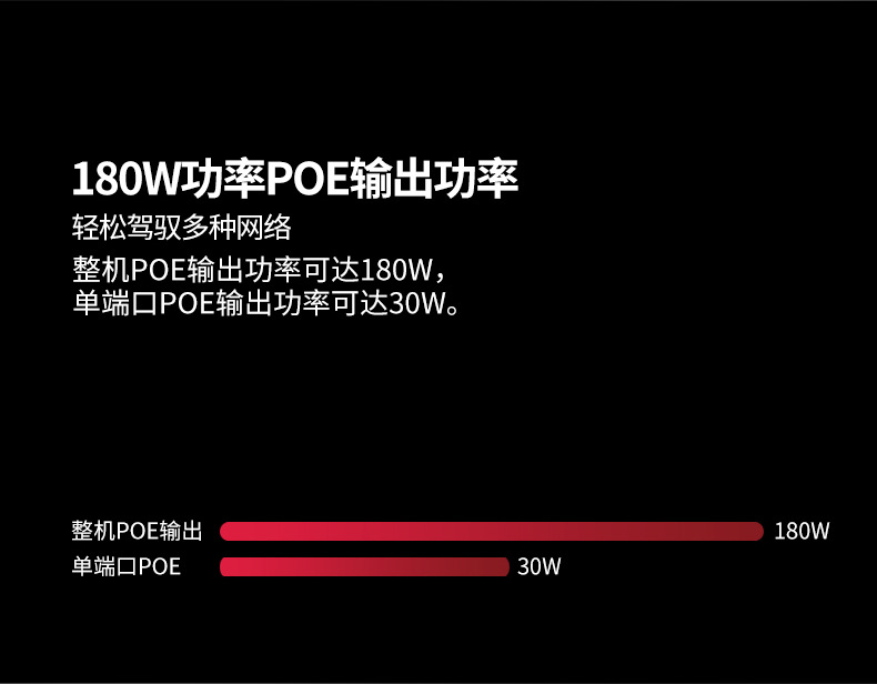 TP-LINK TL-SG1218P全千兆以太网PoE交换机16口千兆PoE供