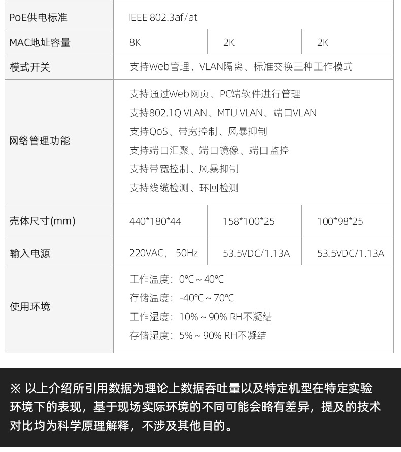 TP-Link全千兆网络交换机TL-SG2008MP云管理企业办公8口P