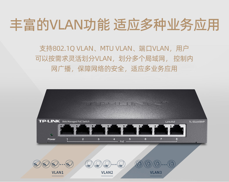 TP-Link全千兆网络交换机TL-SG2008MP云管理企业办公8口P