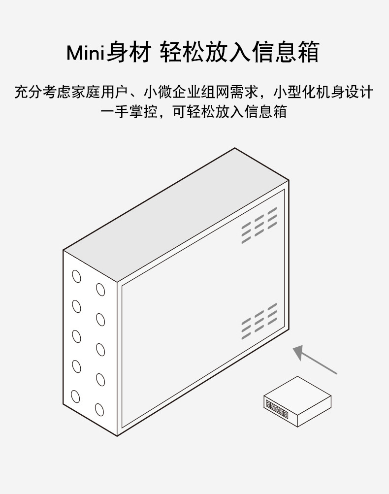 TP-LINKTL-R470GP-AC千兆有线路由器 5口POE组网AC管理