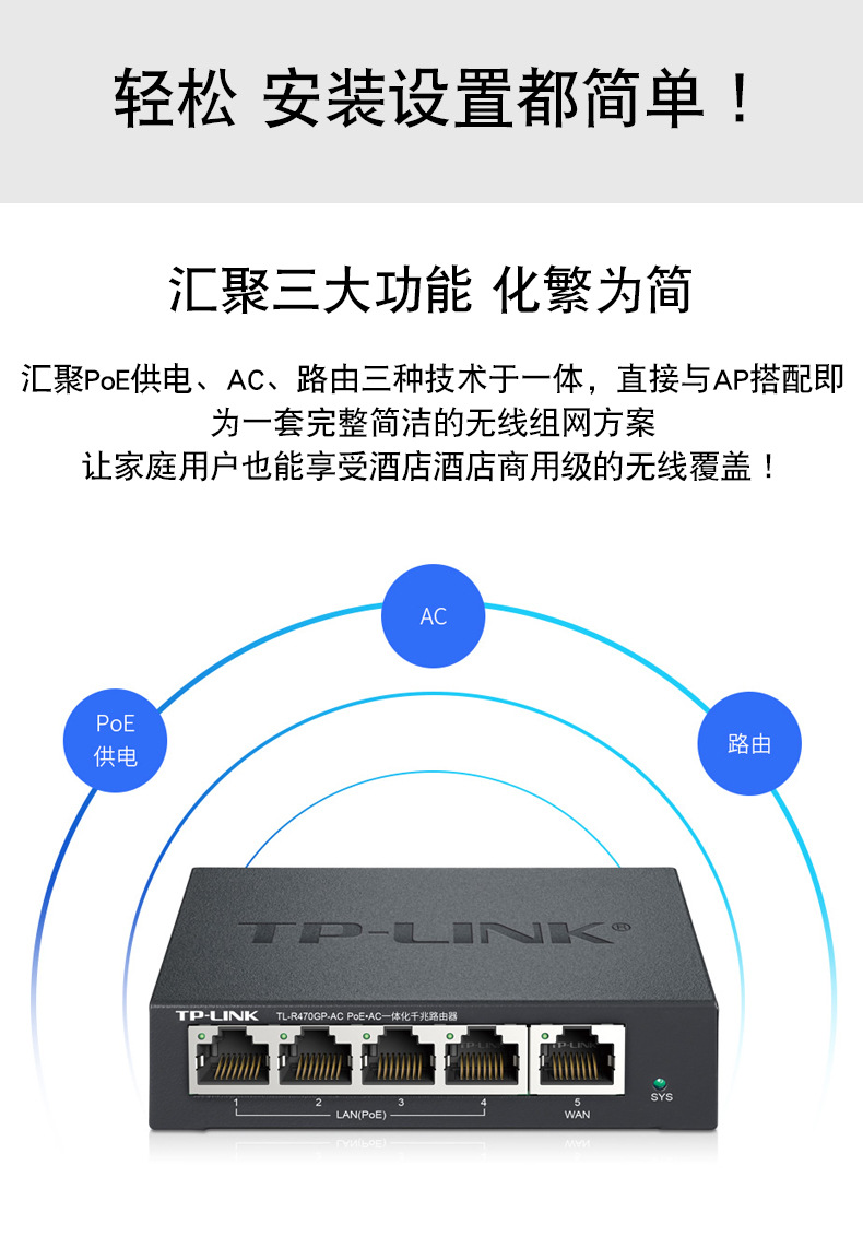 TP-LINKTL-R470GP-AC千兆有线路由器 5口POE组网AC管理