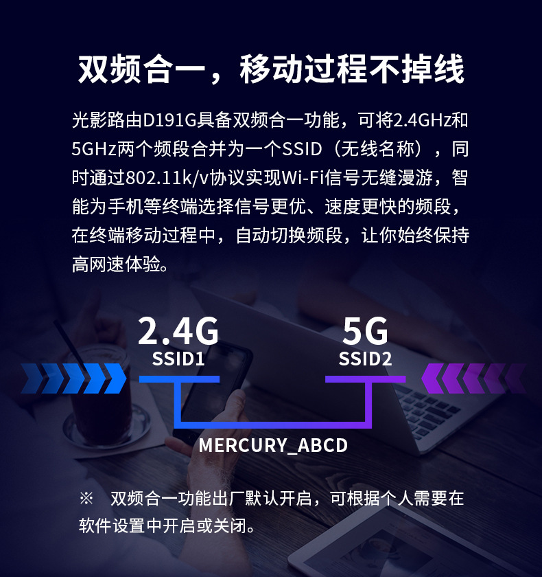 水星1900M双频5G千兆口六线 D191g易展无线路由器批发高