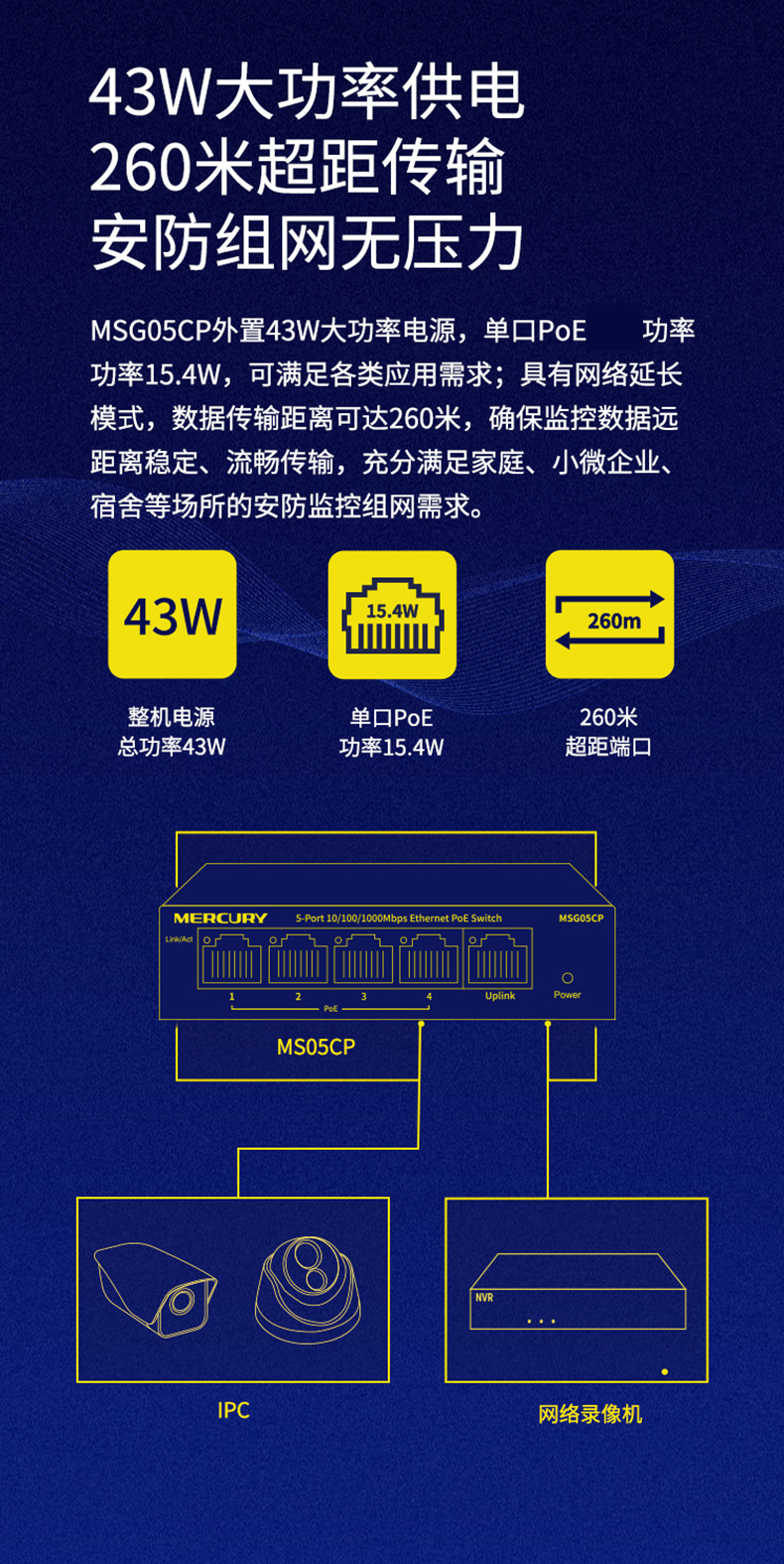 水星MSG05CP 5口全千兆PoE供电交换机安防监控4口POE供电