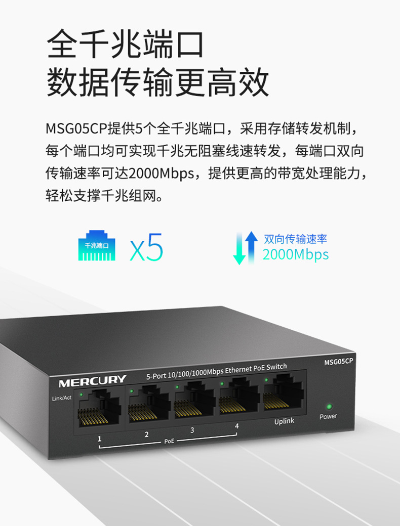水星MSG05CP 5口全千兆PoE供电交换机安防监控4口POE供电