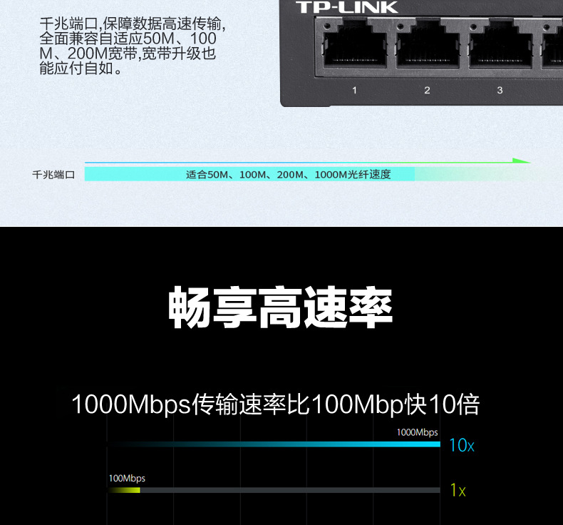 TP-LINK TL-SG1005D千兆交换机5口网络分线器分流器交换