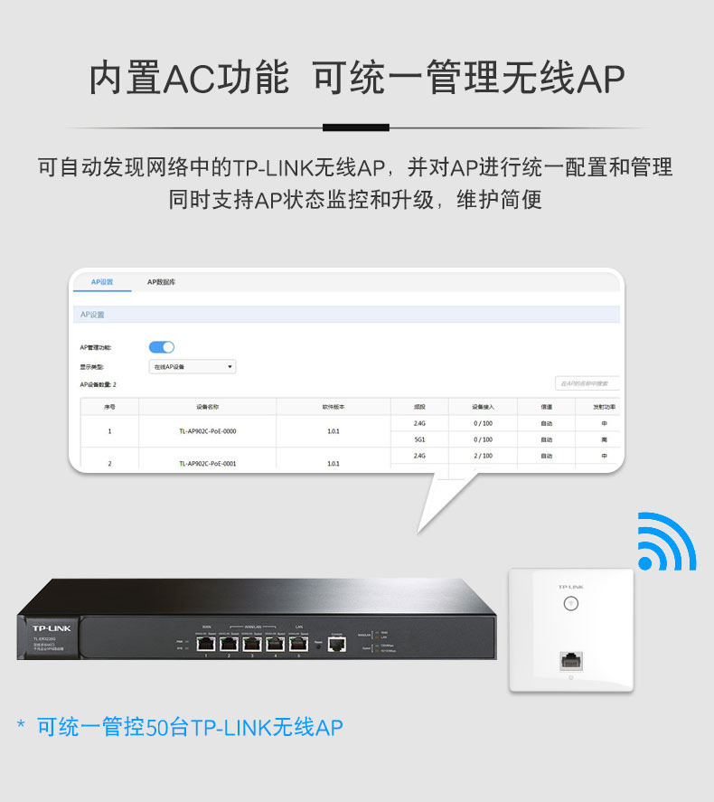 TP-LinK多WAN口双核TL-ER3220G企业级VPN全千兆有线路由