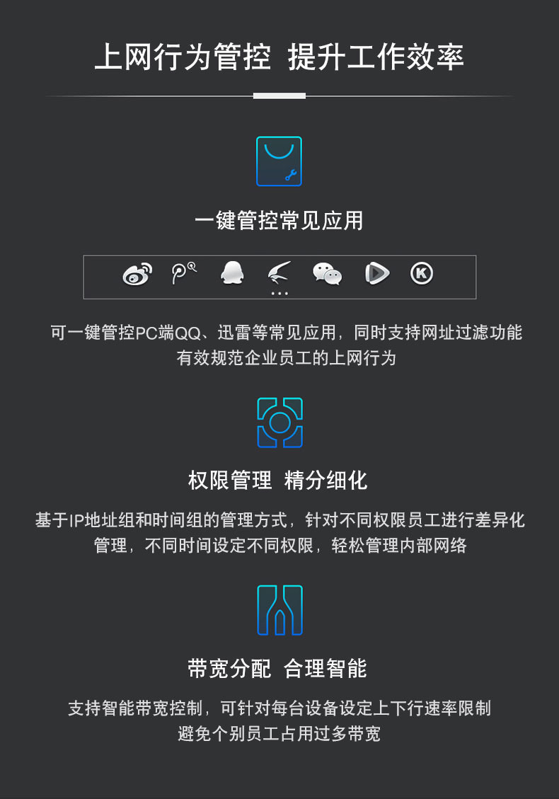 TP-LinK多WAN口双核TL-ER3220G企业级VPN全千兆有线路由
