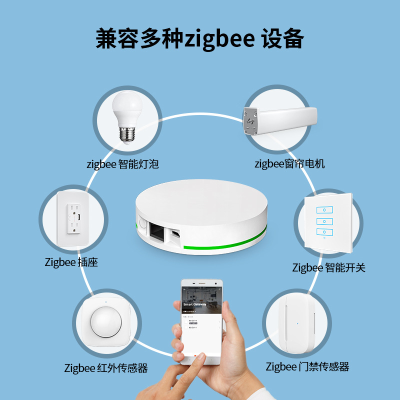涂鸦智能网关zigbee中控网关zigbee主机智能家居网关主机