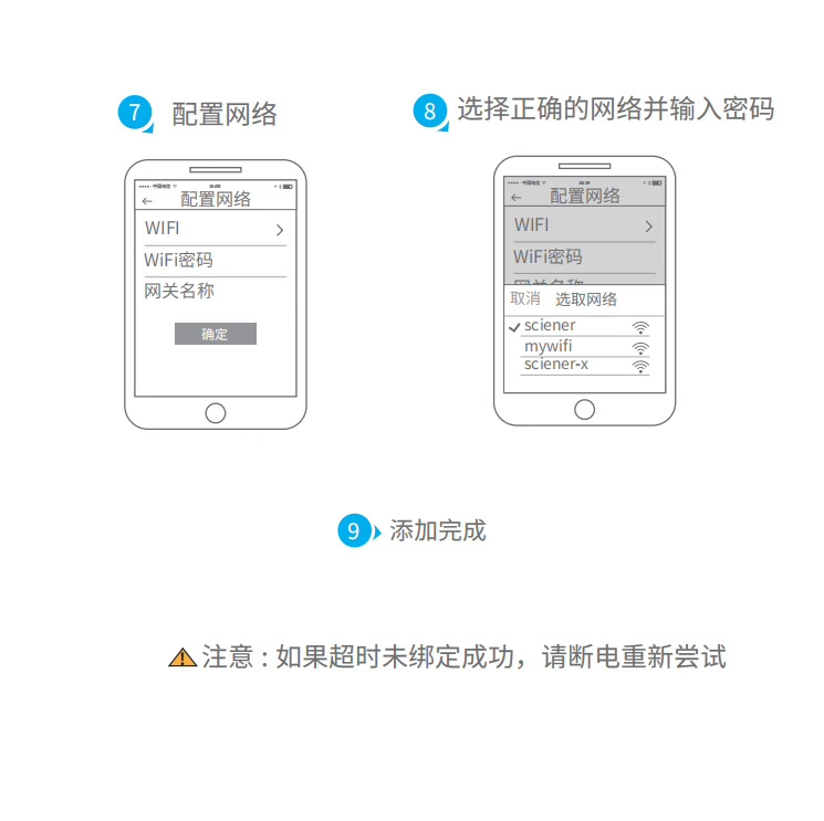 TTLOCK通通锁智能网关G2远程一键开锁设备跨境科技侠好房