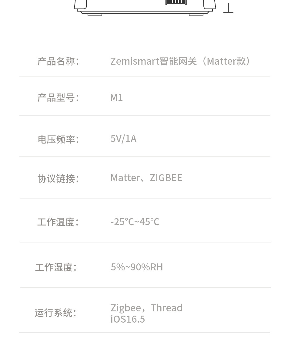 涂鸦matter多平台协议ZigBee智能有线网关