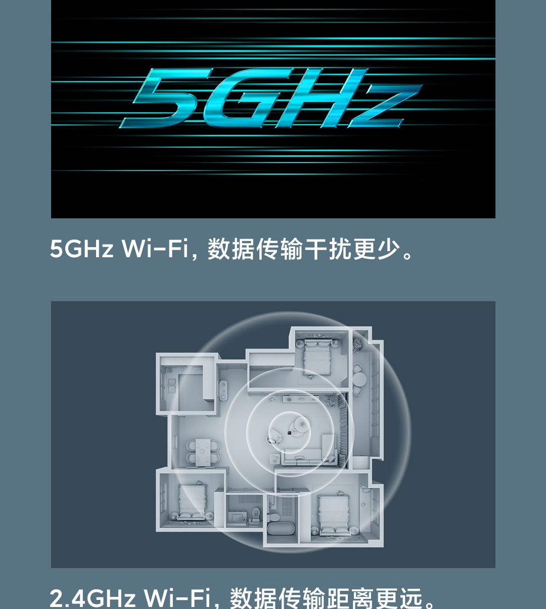 适用米家小米智能中枢网关多功能多模蓝牙mesh远程控制智