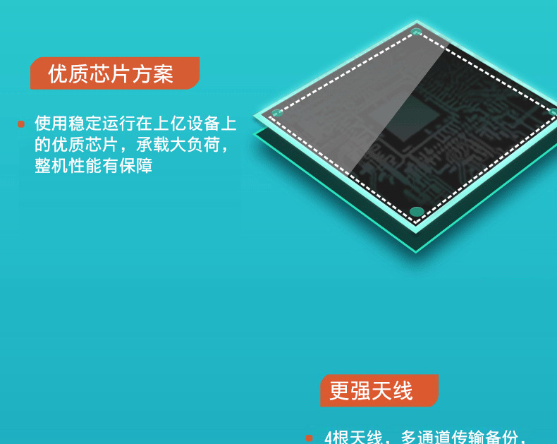 迅捷FW325R 300M无线路由器Wifi四天线穿墙家用宽带路由