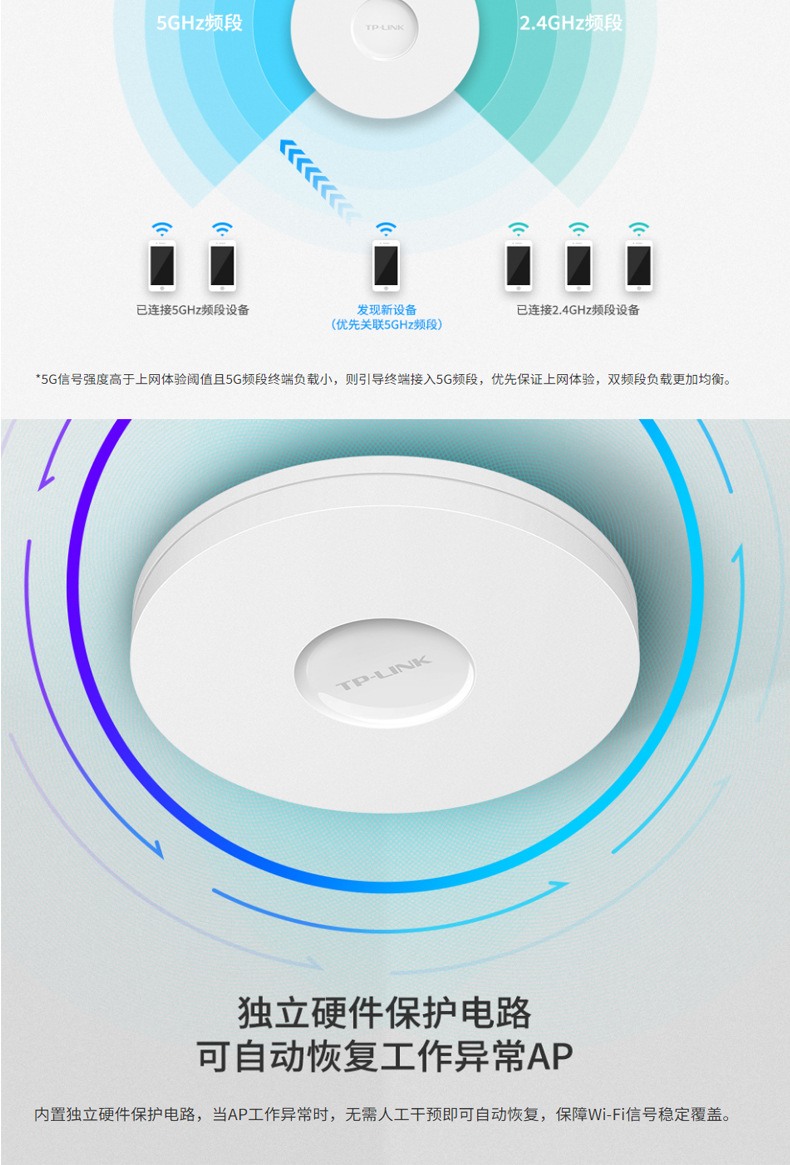 TP-LINK TL-XAP3007GC-PoE/DC 易展版wifi6吸顶AP千兆端