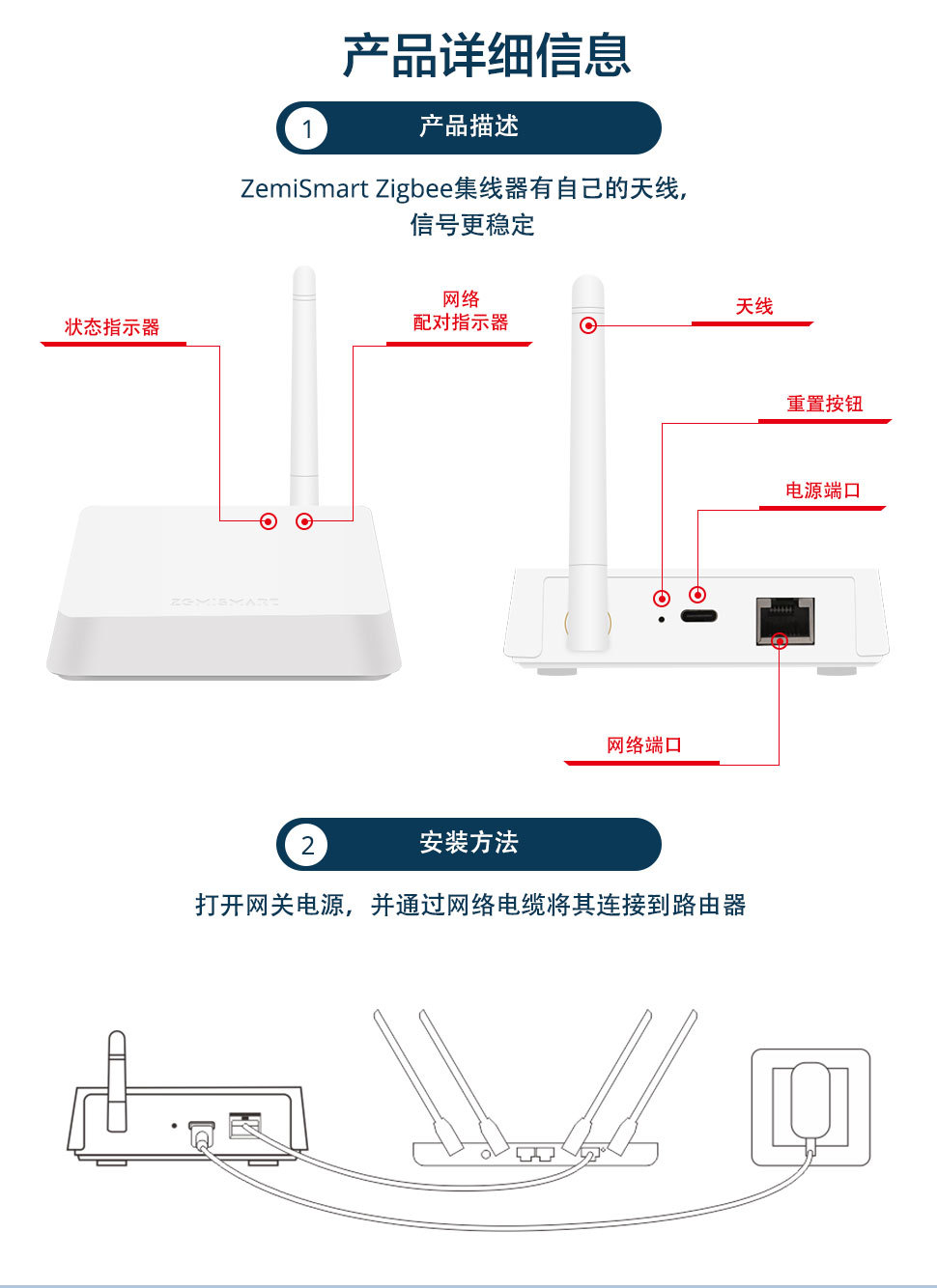 HomeKit网关带天线增强信号智能家居涂鸦zigbee家庭系统