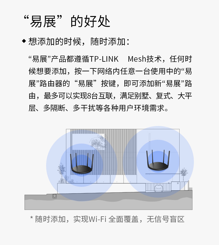 TP-LINK无线路由器1200M双频5G高速WIFI家用光纤TL-WDR56