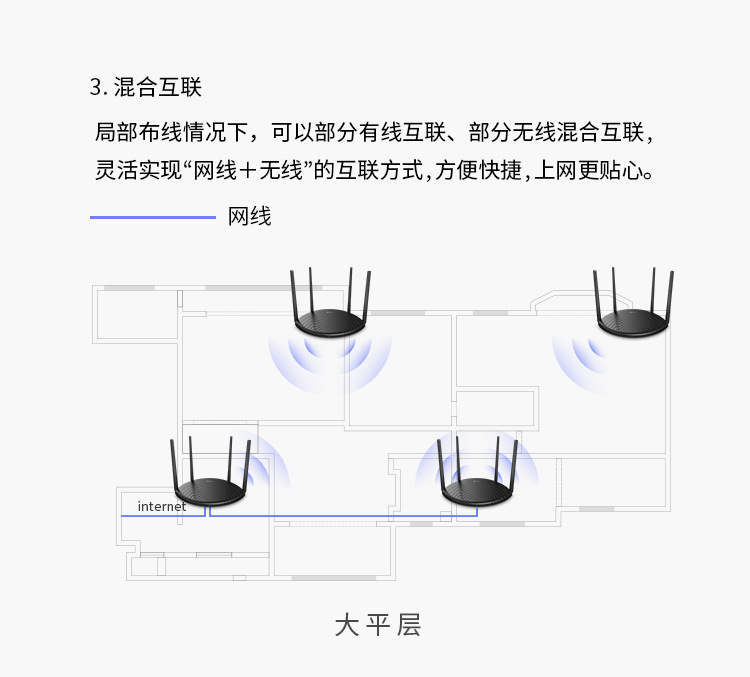 TP-LINK无线路由器1200M双频5G高速WIFI家用光纤TL-WDR56