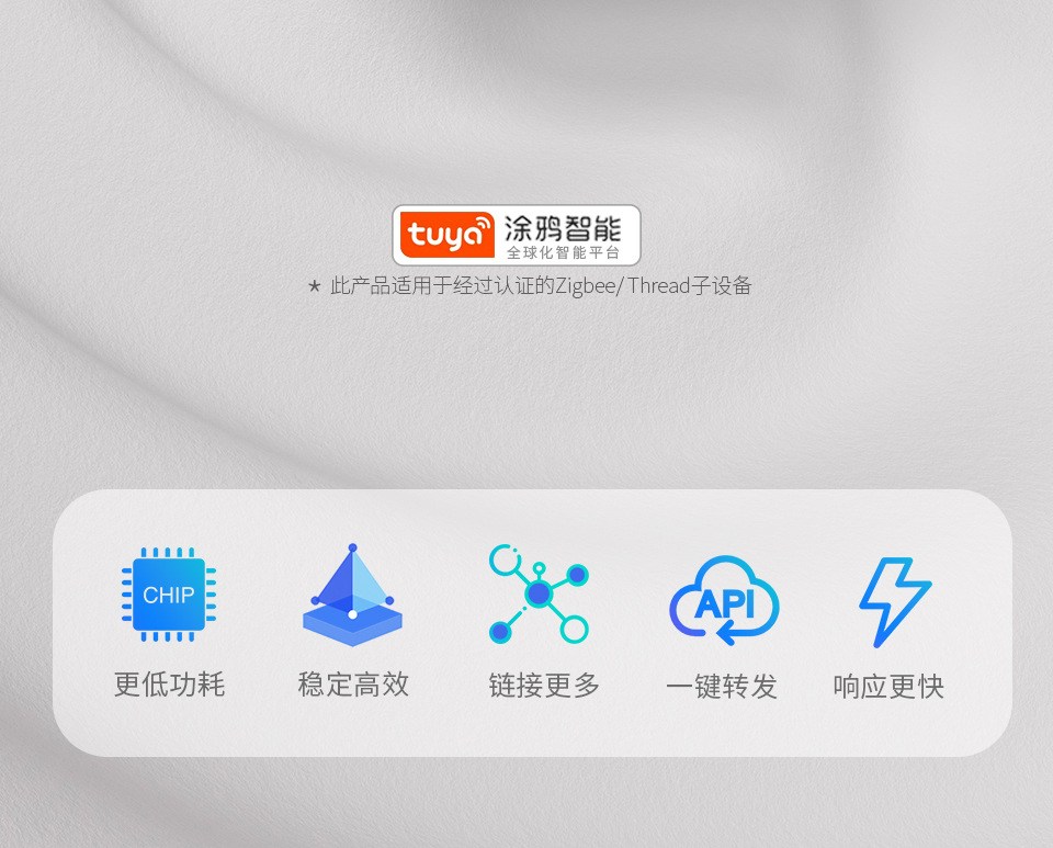 涂鸦matter多平台协议ZigBee智能有线网关
