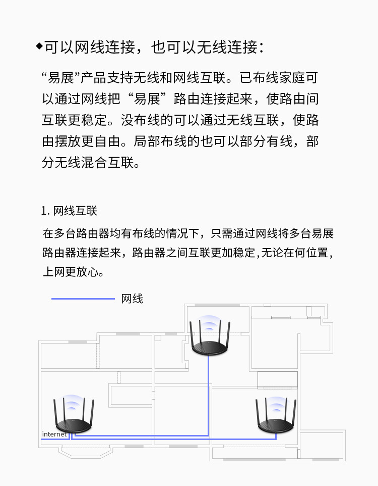 TP-LINK无线路由器1200M双频5G高速WIFI家用光纤TL-WDR56