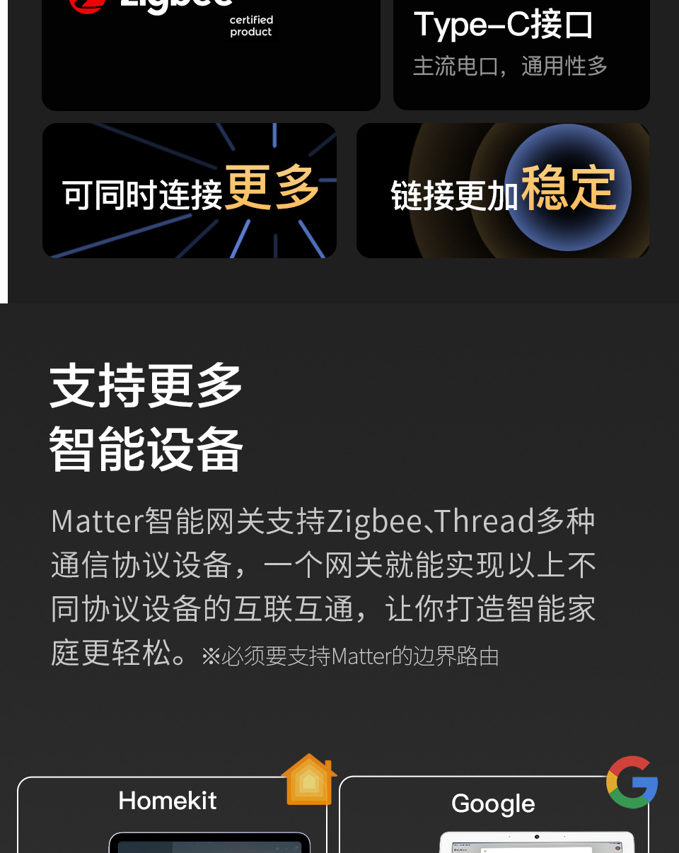 涂鸦matter多平台协议ZigBee智能有线网关