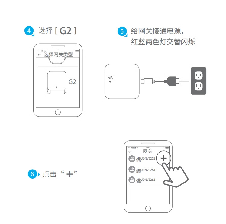 TTLOCK通通锁智能网关G2远程一键开锁设备跨境科技侠好房