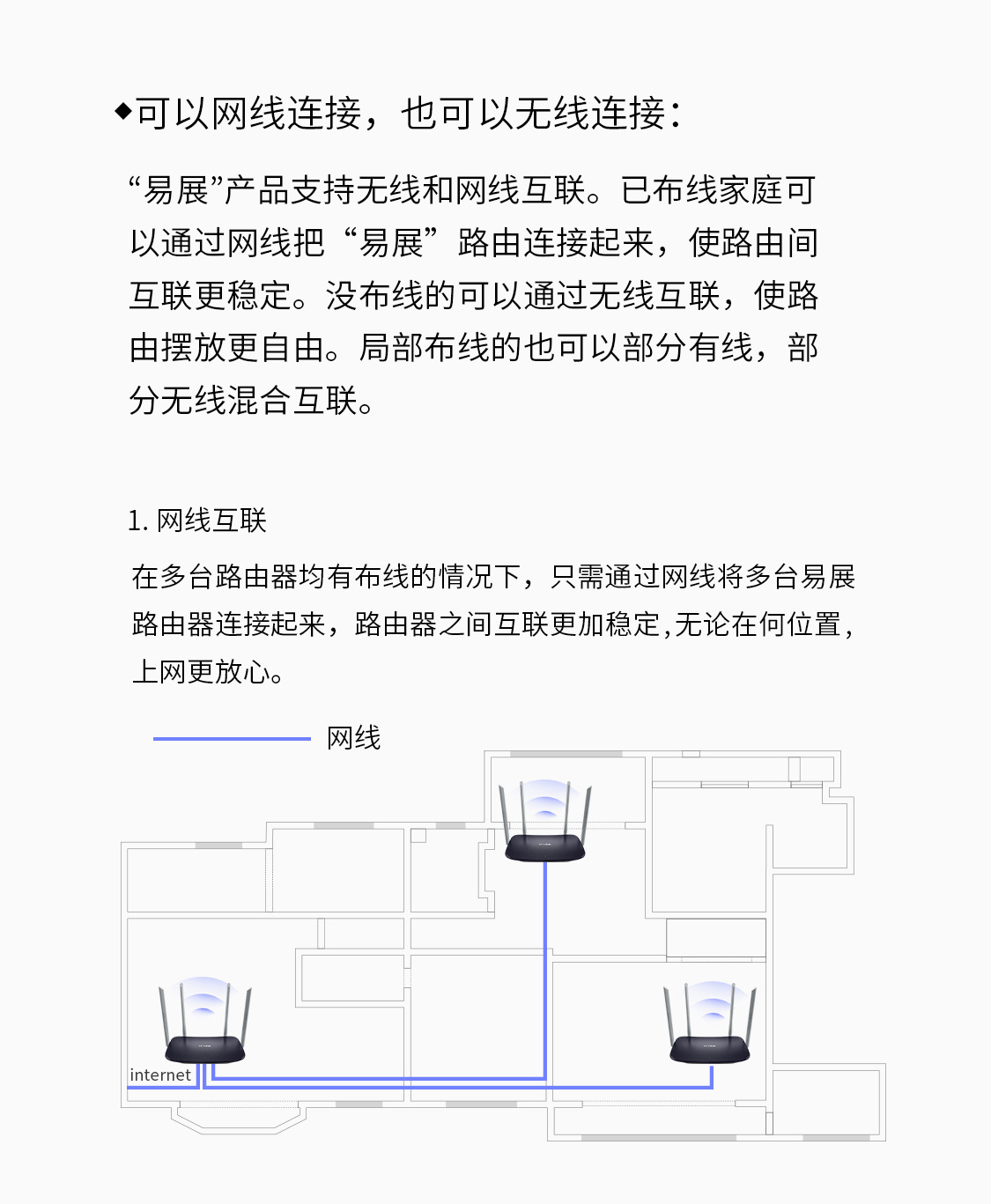 TP-LINK AC1200千兆路由器 5G双频1200M无线路由器