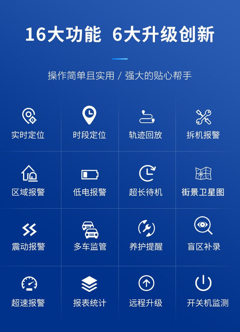 无线gps强磁定位器 货物运输车辆追踪器汽车车载报警防盗