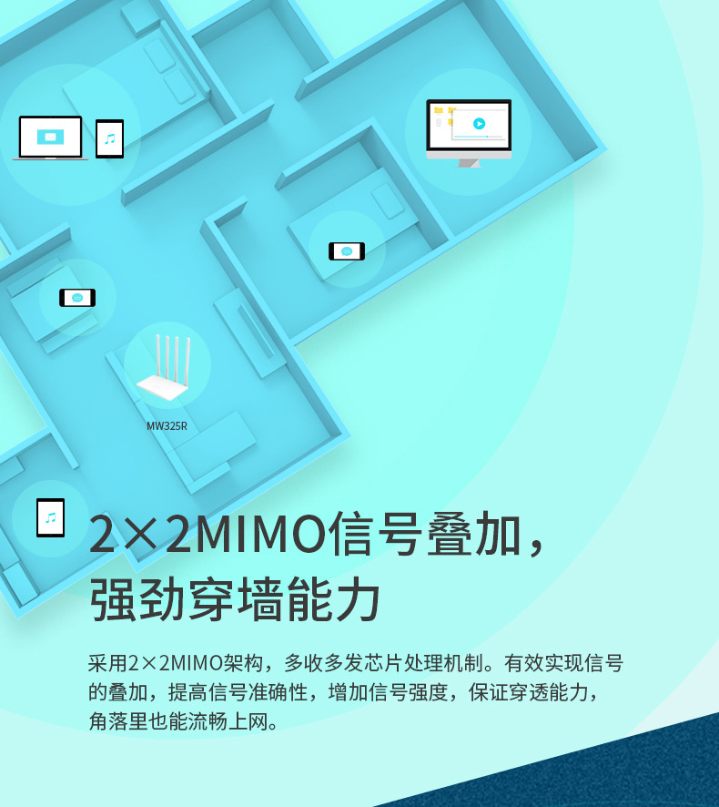 水星MW325R 四天线300M无线路由器批发家用光纤