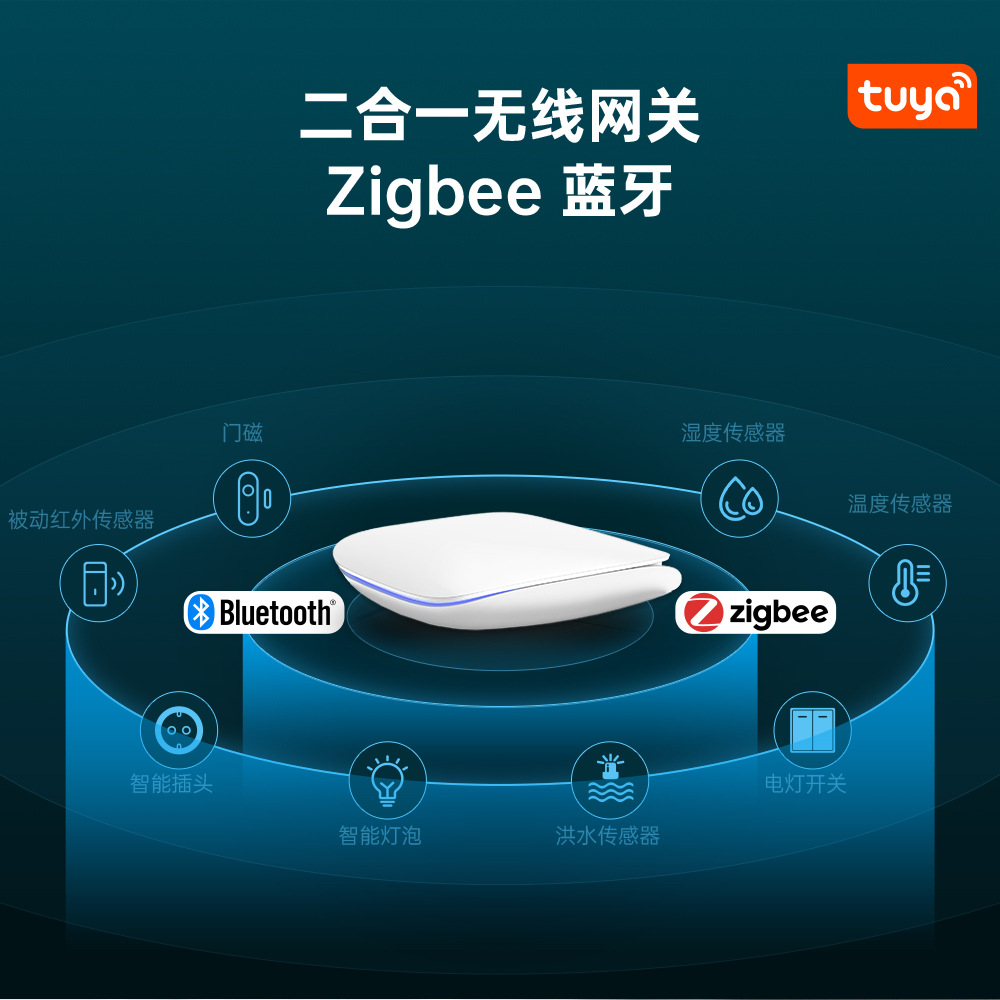 涂鸦智能ZigBee+蓝牙双模无线网关智能家居设备联动远程A