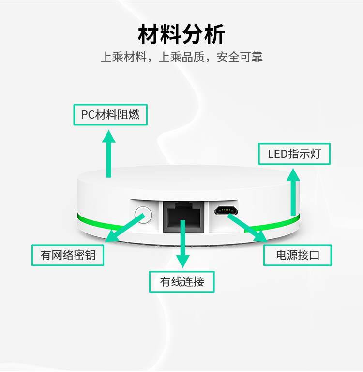 涂鸦智能网关zigbee中控网关zigbee主机智能家居网关主机