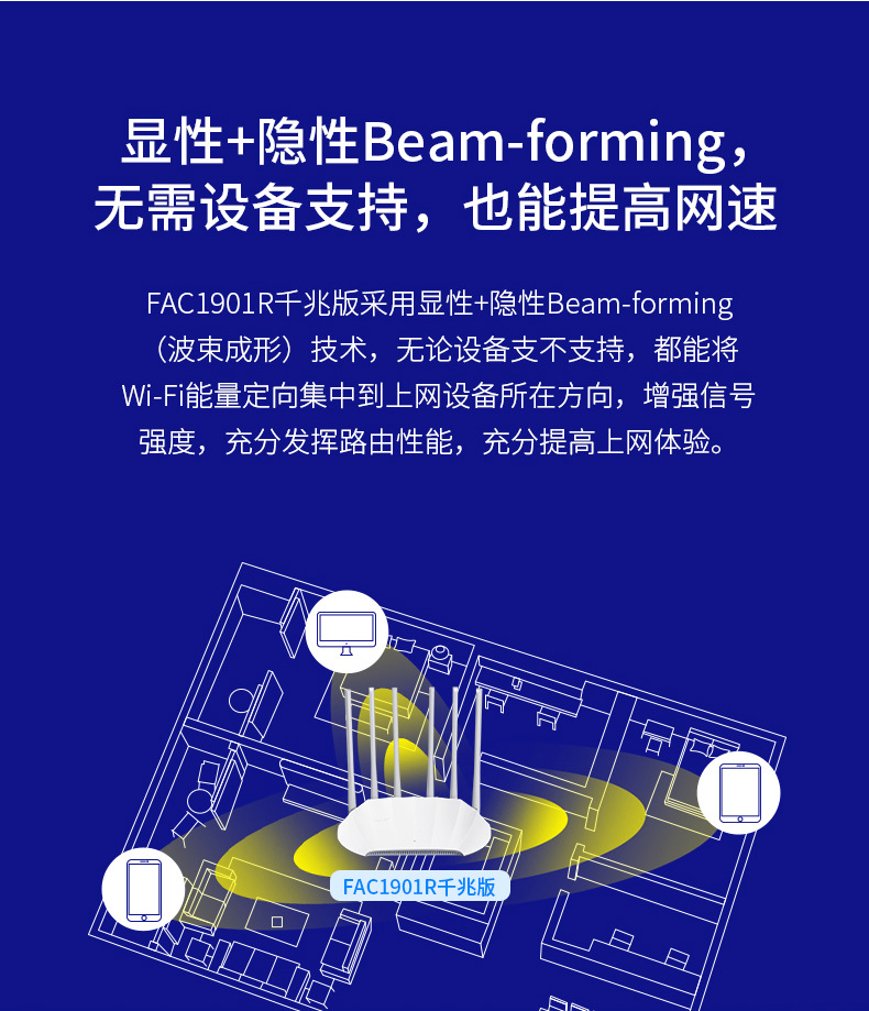FAST迅捷FAC1901R家用MESH穿墙5G无线WIFI千兆端口版AC19