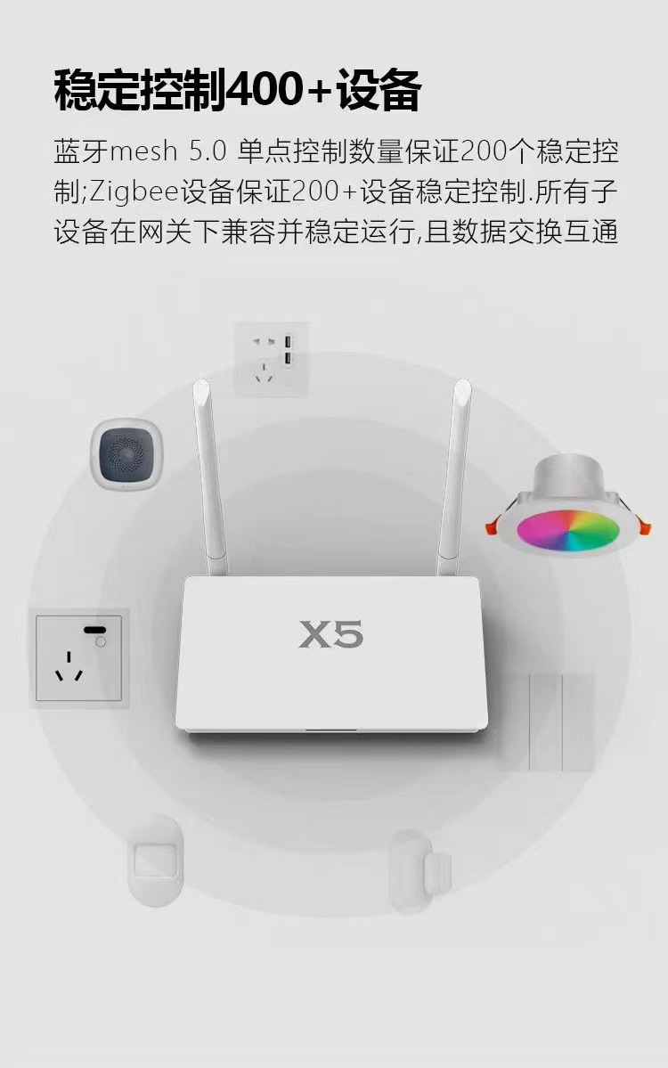 涂鸦智能网关工程网关多模网关增强版 Zigbee3.0 蓝牙mes