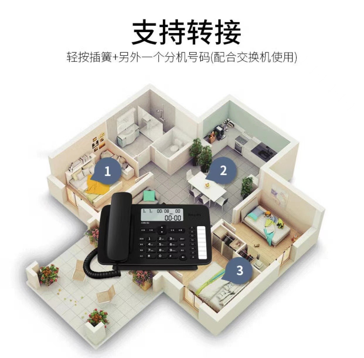 飞利浦CORD382 办公电话机家用黑名单座机一键拨号免提免