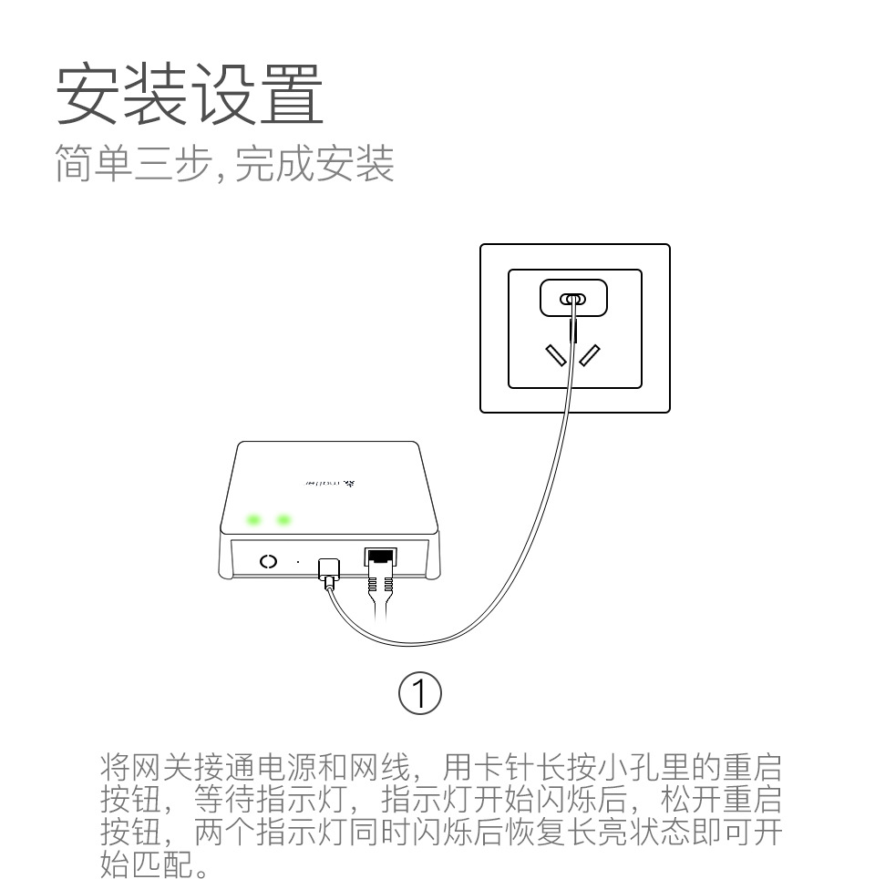 涂鸦matter多平台协议ZigBee智能有线网关