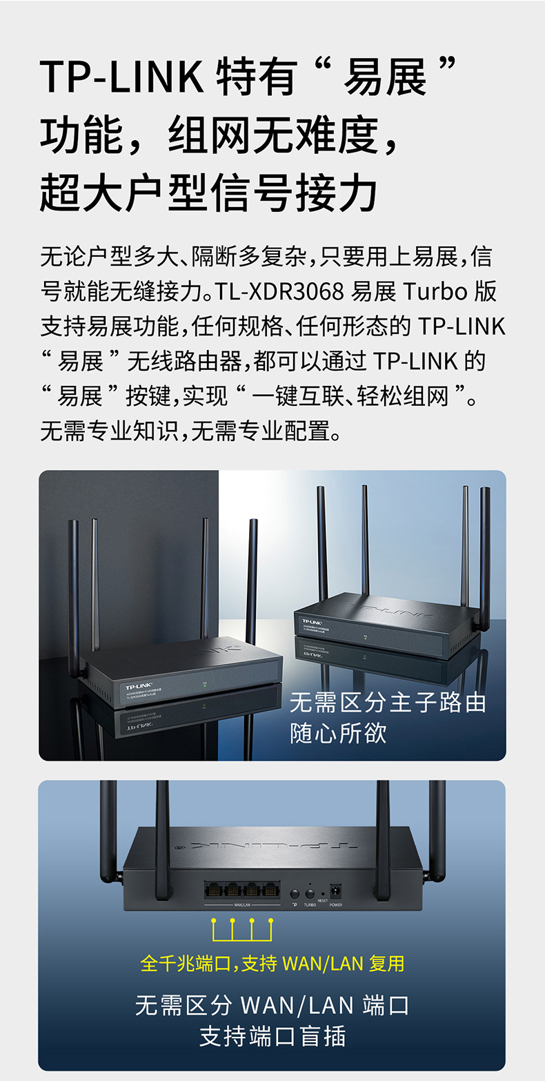 TP-LINK TL-XDR3068易展Turbo版AX3000双频千兆WiFi6企业