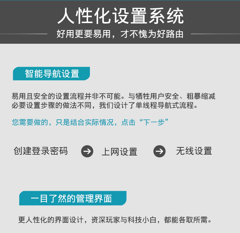 迅捷FW325R 300M无线路由器Wifi四天线穿墙家用宽带路由