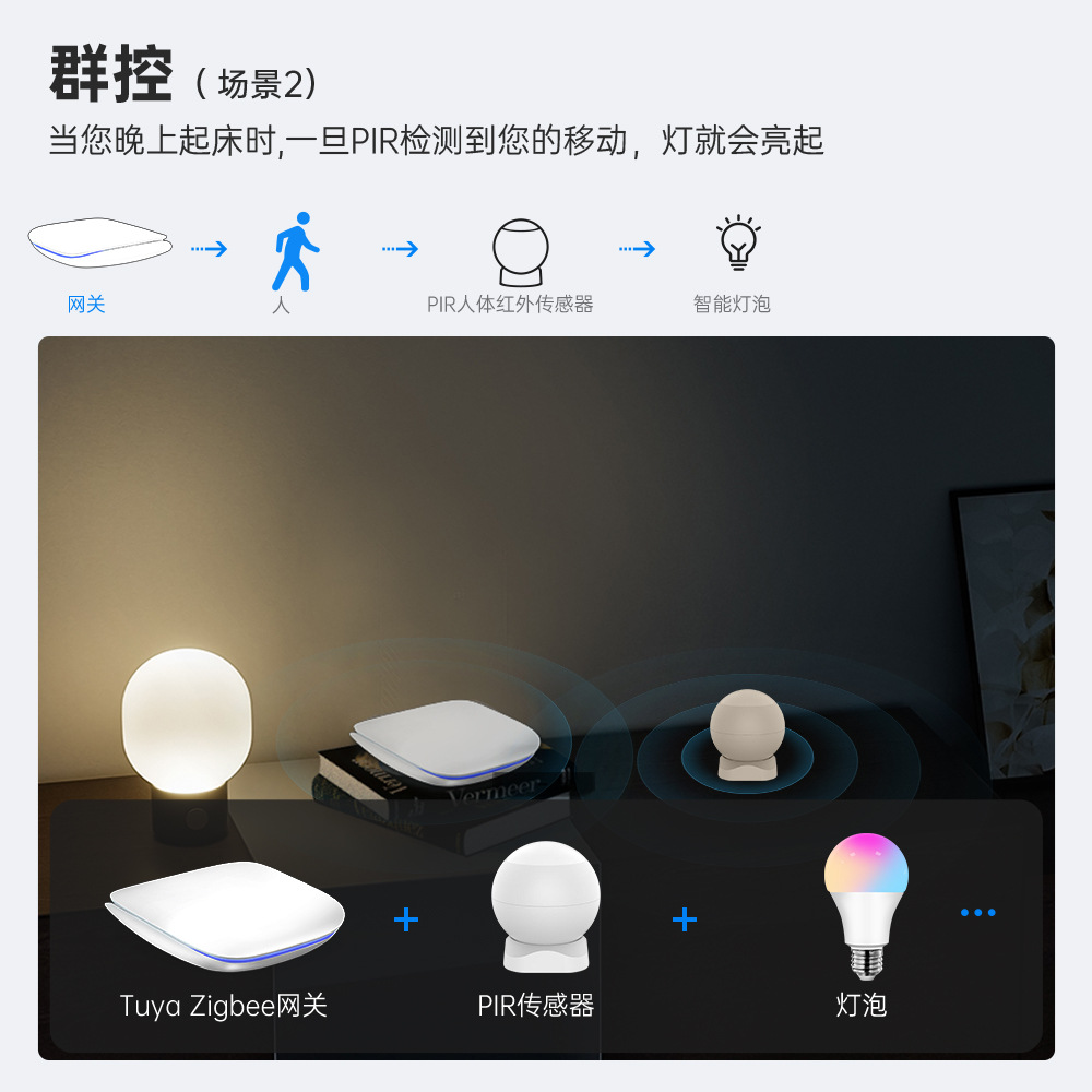 涂鸦智能ZigBee+蓝牙双模无线网关智能家居设备联动远程A