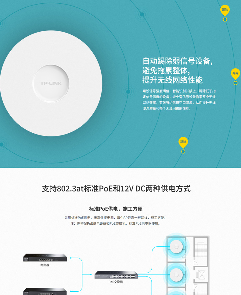 TP-LINK TL-XAP3007GC-PoE/DC 易展版wifi6吸顶AP千兆端