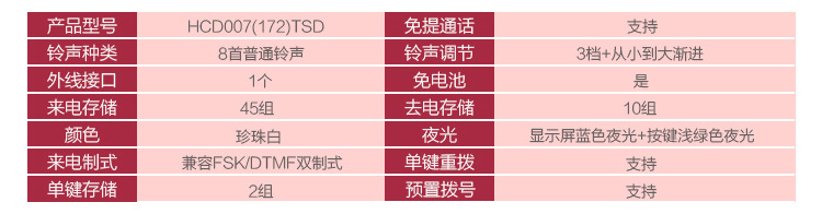 步步高BBK HCD172有绳固定电话机座机 家用办公固话 夜光