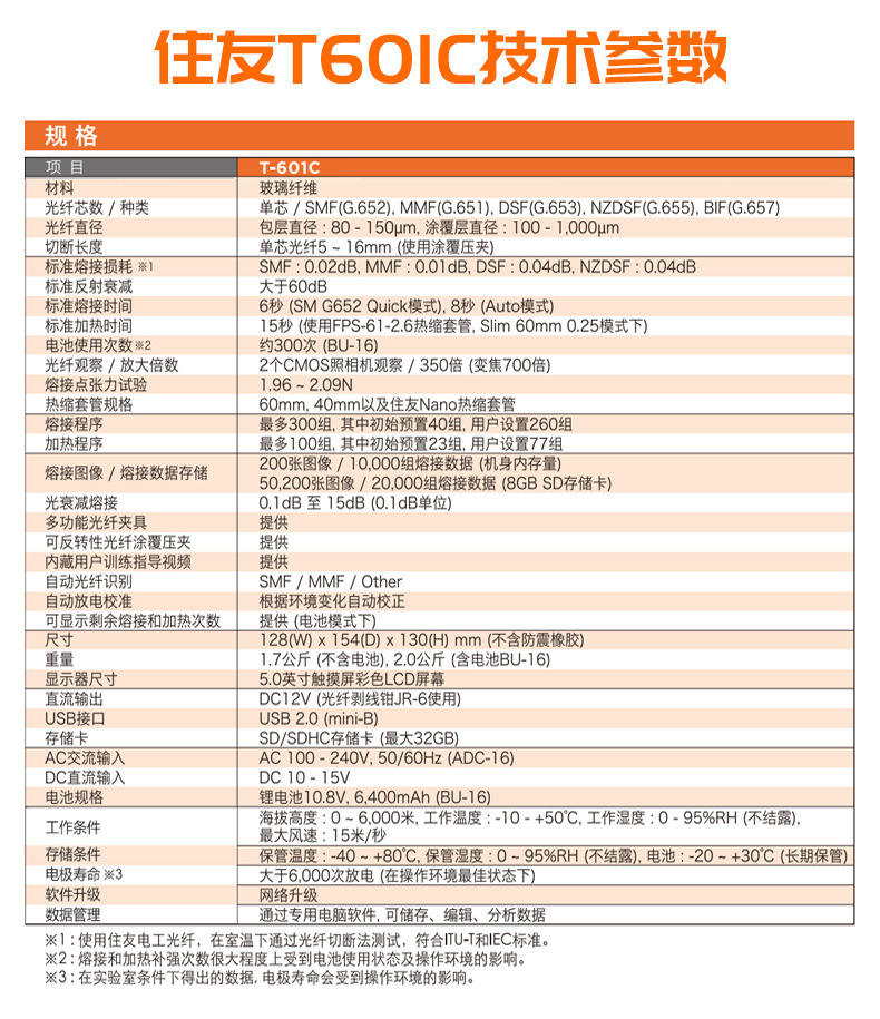 原进装口日本住.友T601C熔接纤机全自动FTTH皮线光缆光纤