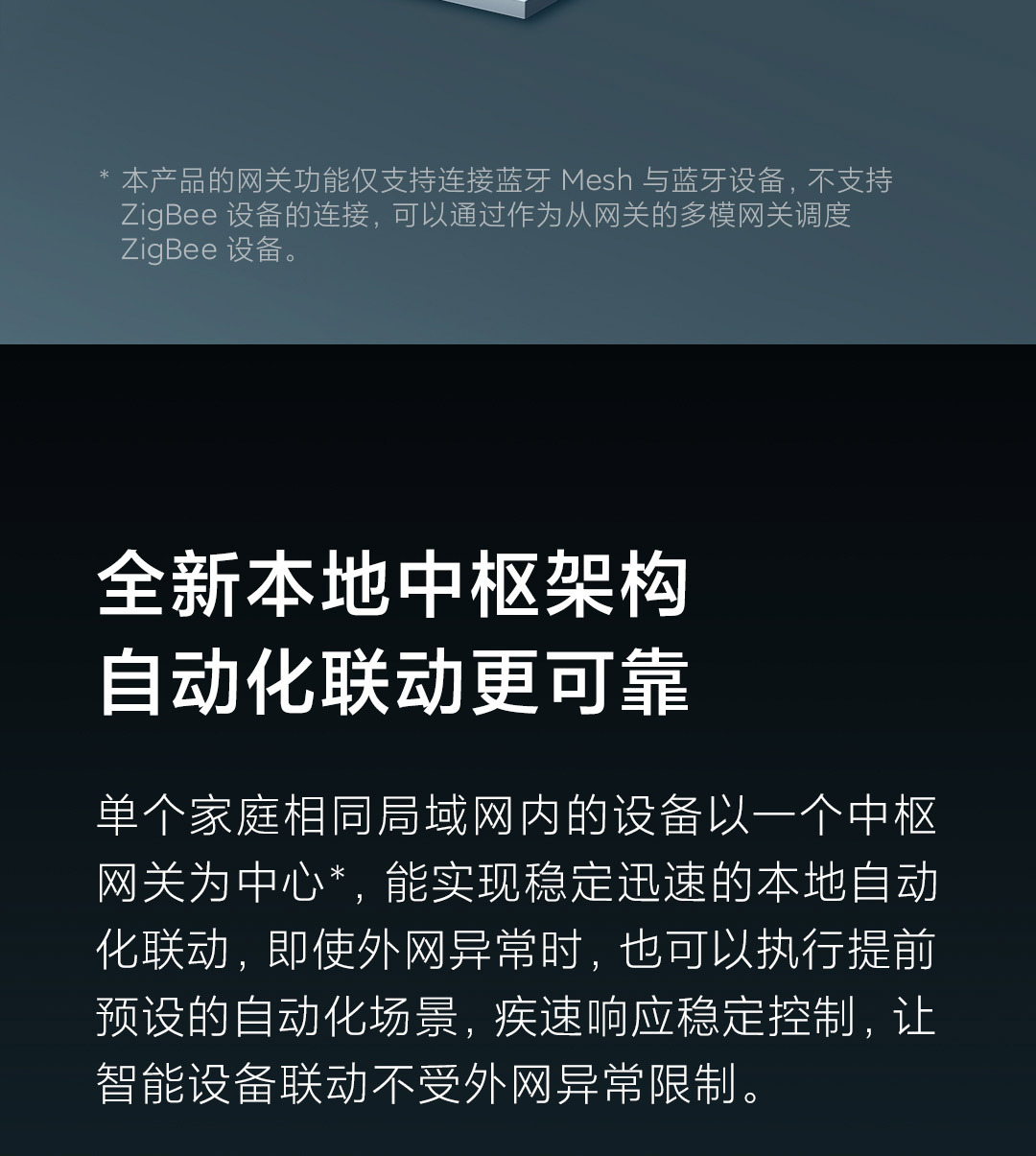 适用米家小米智能中枢网关多功能多模蓝牙mesh远程控制智